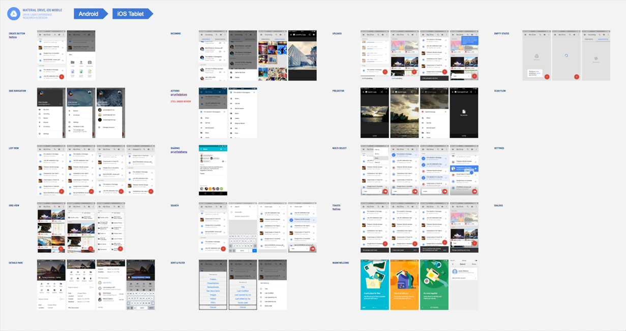 Drive Material Design - Pinboard 1